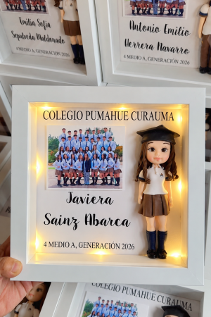 Cuadro graduación 2027
